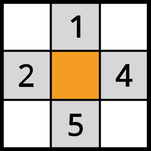 Sudoku (Easy)