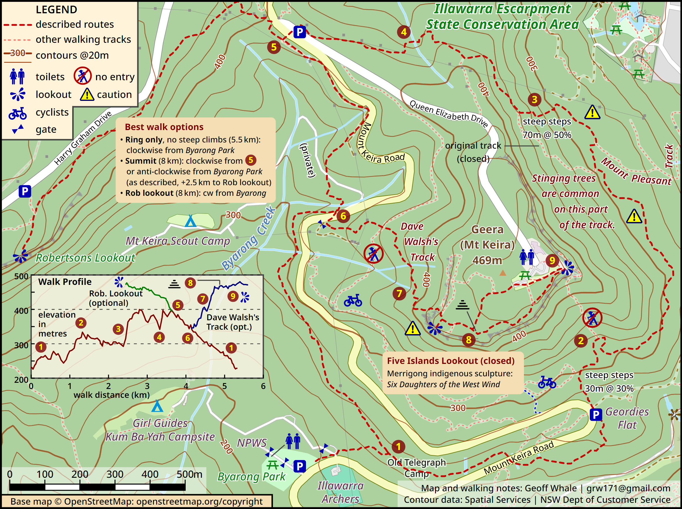 Bushwalk: Explore Mt Keira Ring Track  post image