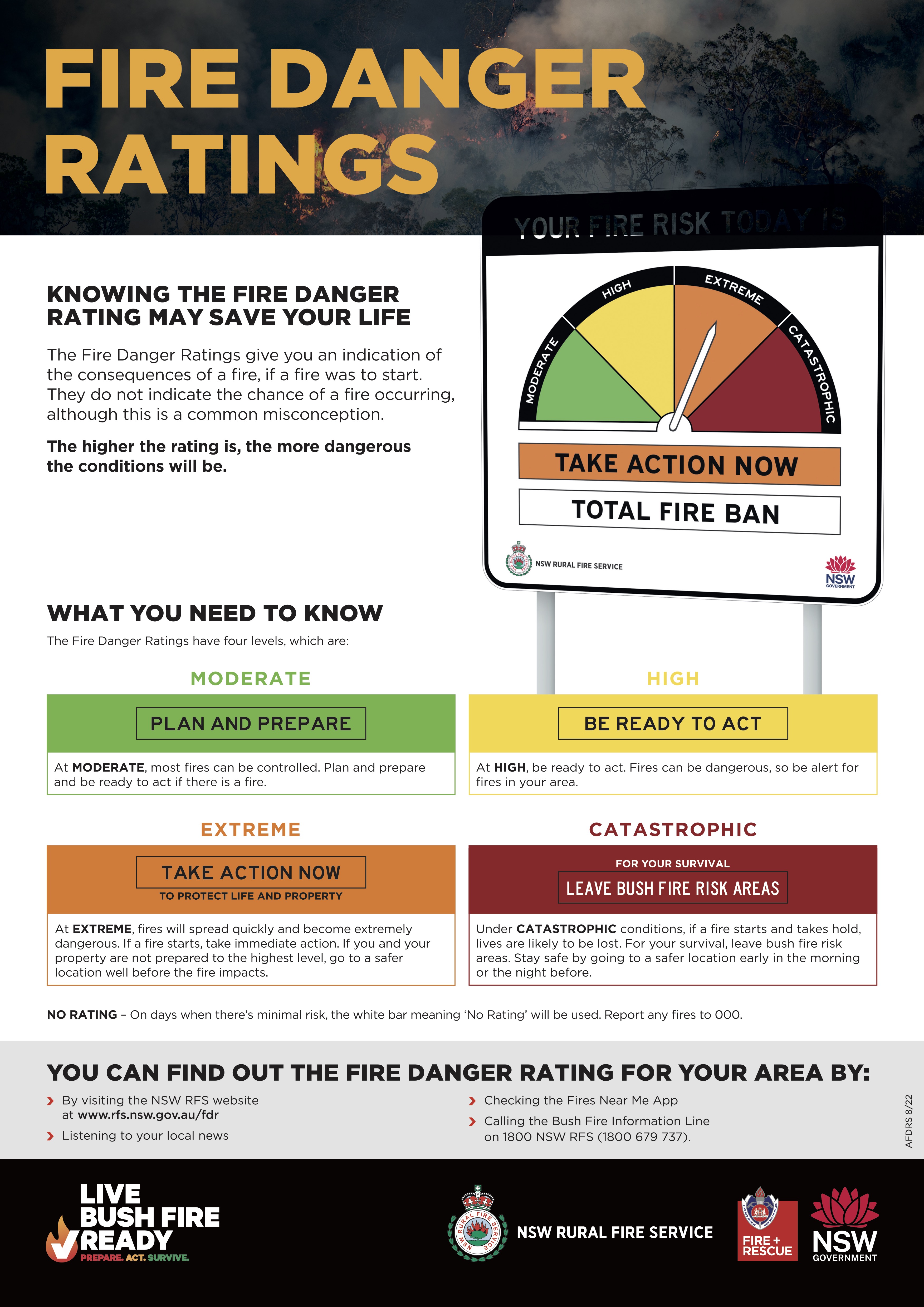 Get Ready at Helensburgh fair  post image