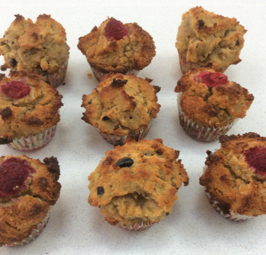 The only muffin recipe you will ever need