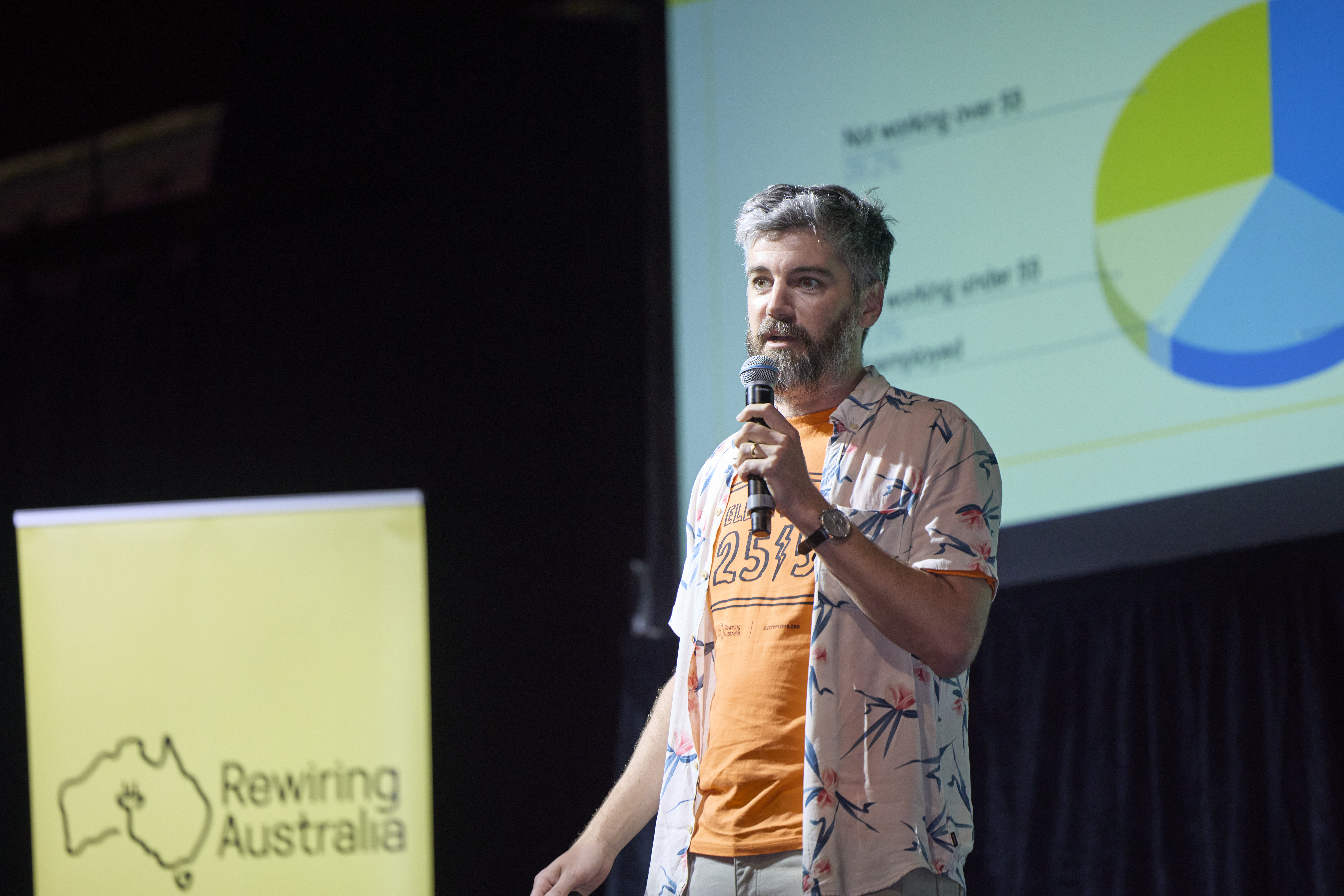 Lightbulb moment: How the Illawarra Urban REZ is leading a quiet revolution