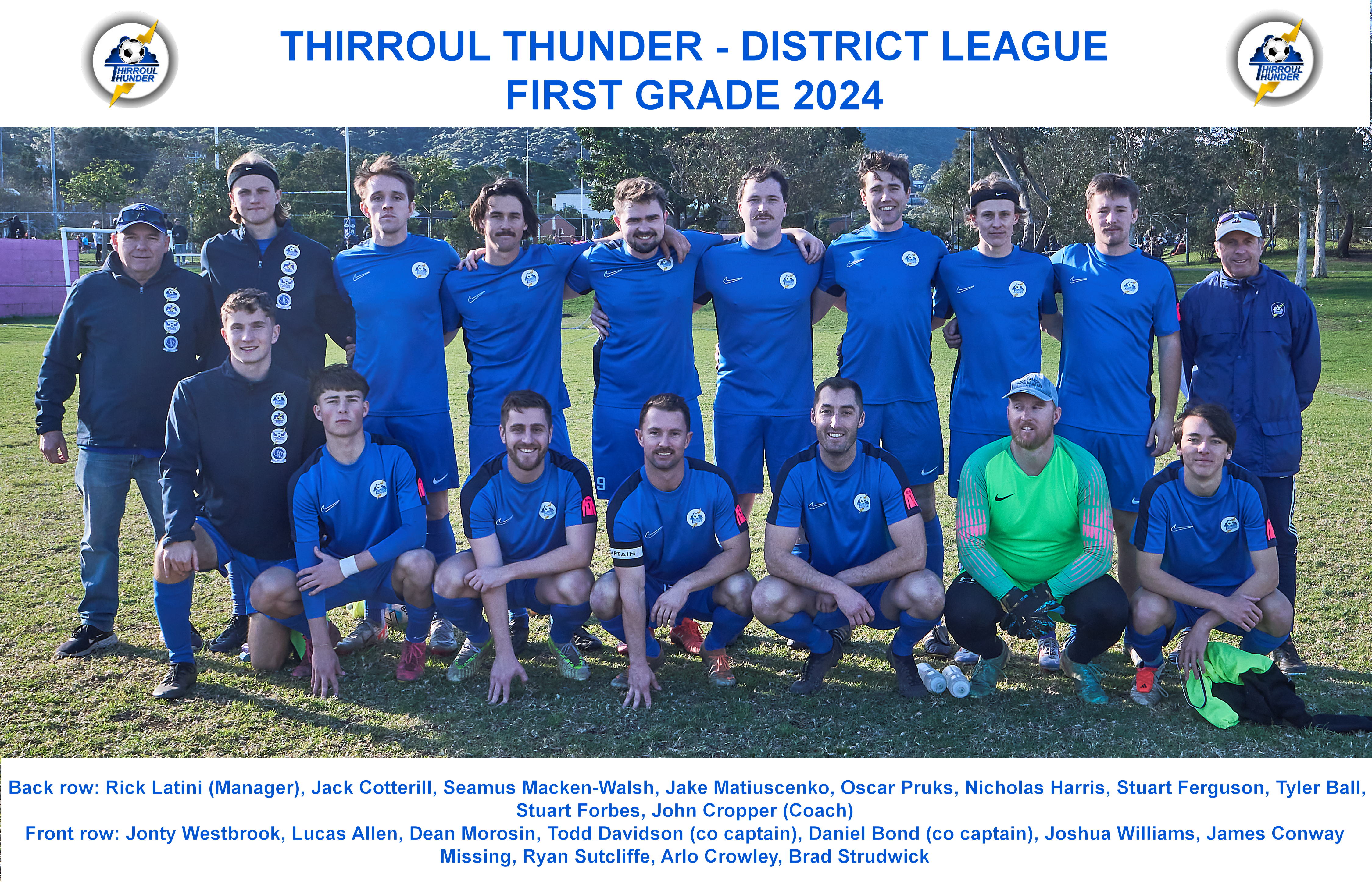 Thirroul Thunder FC prepares for 2025 soccer season  post image
