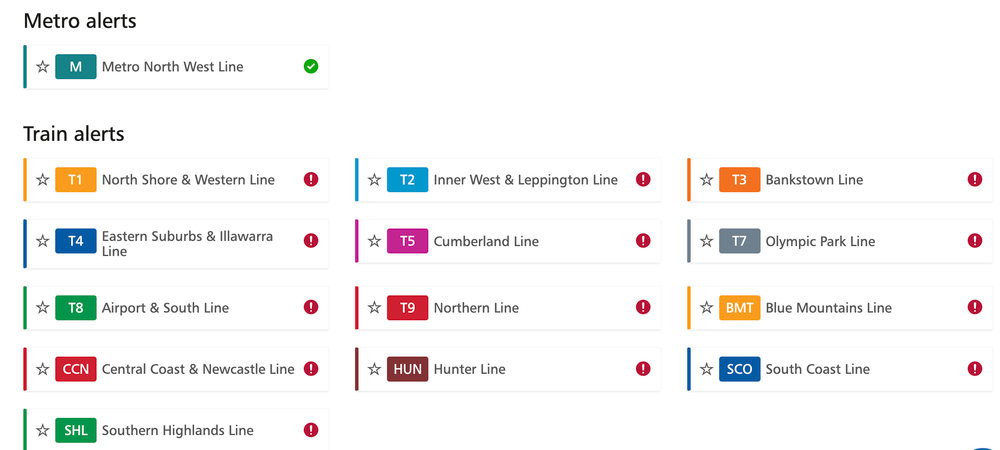 Customers warned of delays on rail network due to severe weather post image