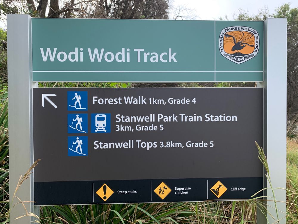 Is the Wodi Wodi Track upgraded? Yeah Nah post image
