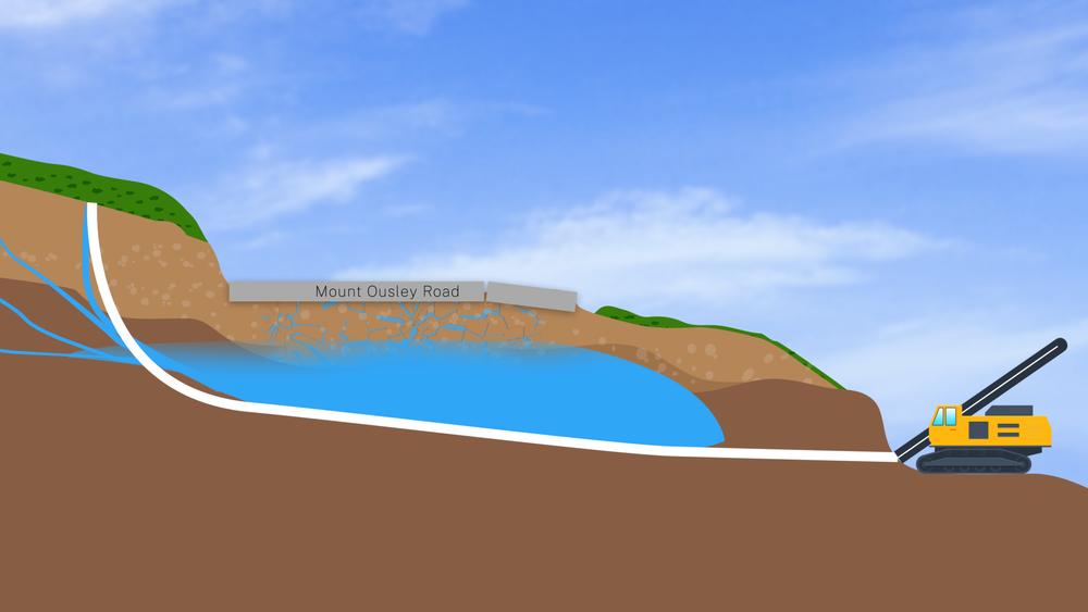 Natural disaster recovery work underway on the M1 Motorway at Mount Ousley post image