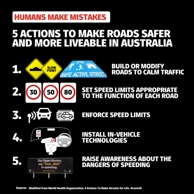 New data shows a 25% increase in road traffic deaths of children this year post image
