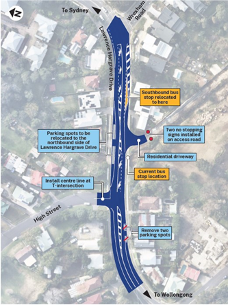 Thirroul Village Committee shares July update post image
