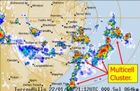 Big bang theory: How well do you know your thunderstorms? post image
