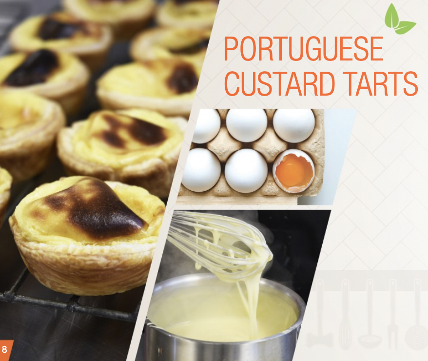 Make Portuguese Custard Tarts  post image