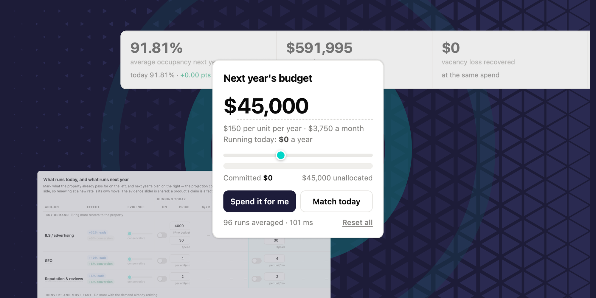 Budget tool showing next year’s budget, occupancy and vacancy loss recovered