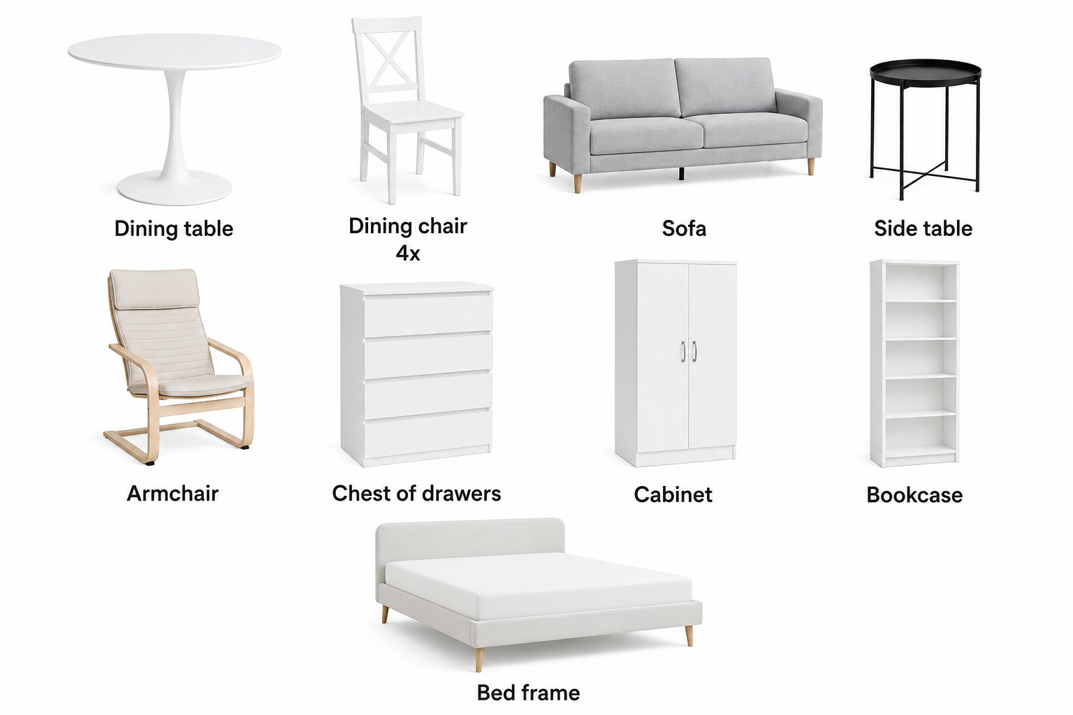 Picture of the low-cost furniture product types used in the comparison