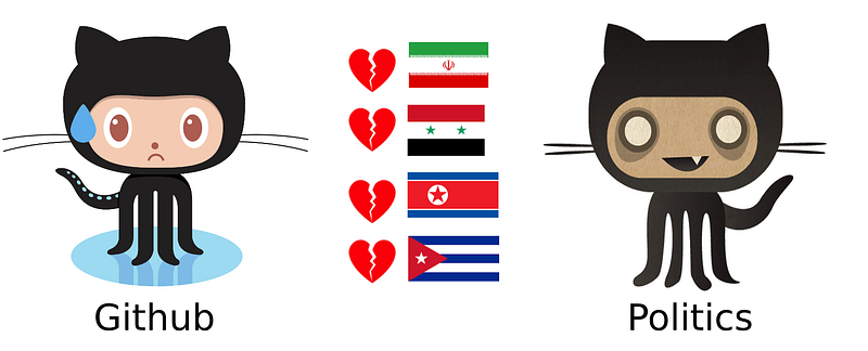 오픈소스를 금지당한 사람들의 몸부림