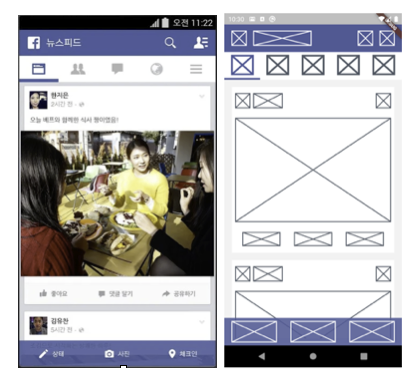 [Flutter] 위젯 리팩토링 : 긴 위젯 코드는 어떻게 나누어야 할까?