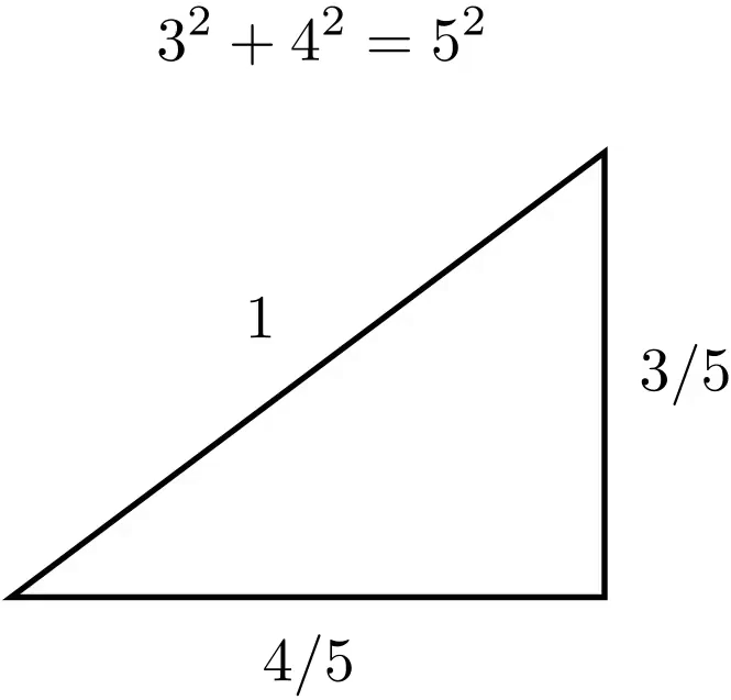 3-4-5 right triangle