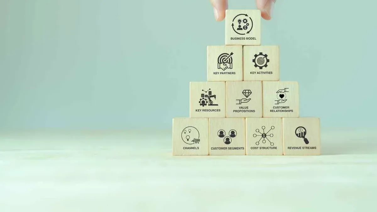 Business model canvas and validation framework for startups - The Inspiration Space