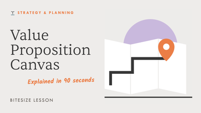Value Proposition Canvas explained in 90 seconds – Watch & Learn