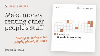 How to build a sharing economy business
