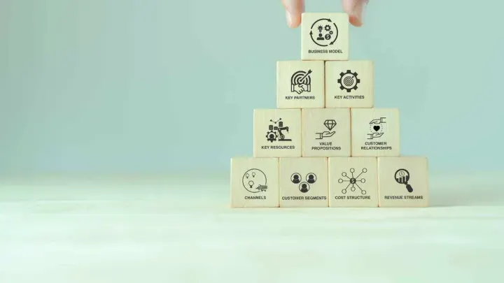 Business model canvas and validation framework for startups - The Inspiration Space