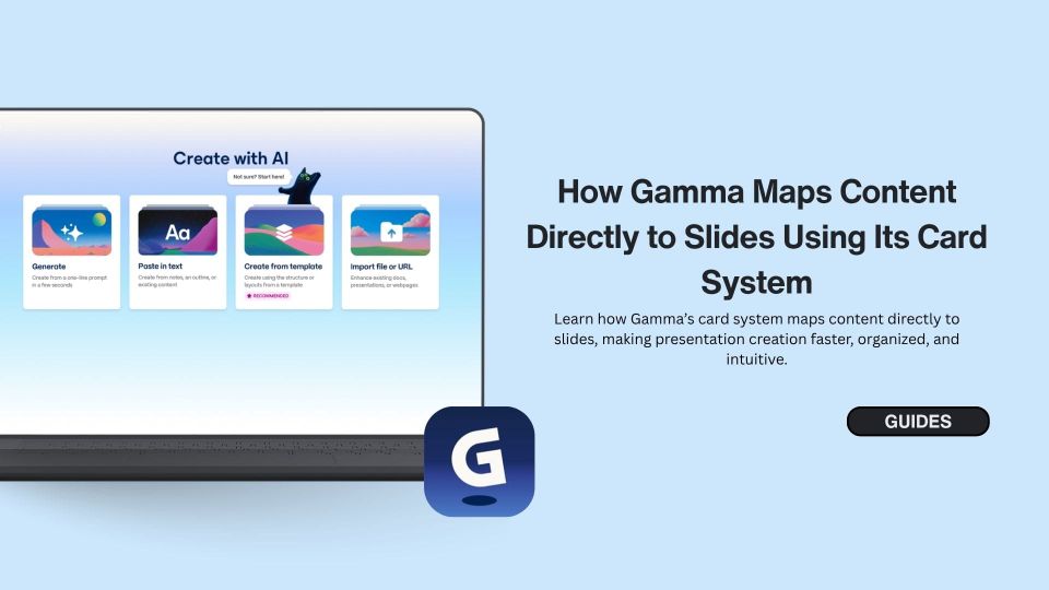 Gamma's Create with AI screen showing cards for generating, pasting text, choosing a template and importing a file or URL.