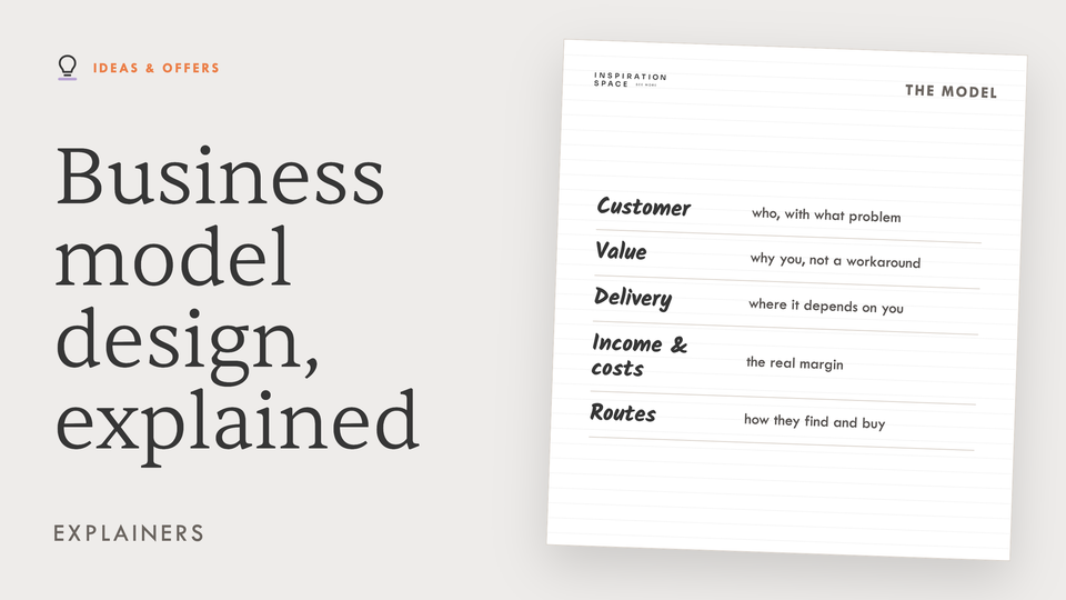 Business Model Design: Explained