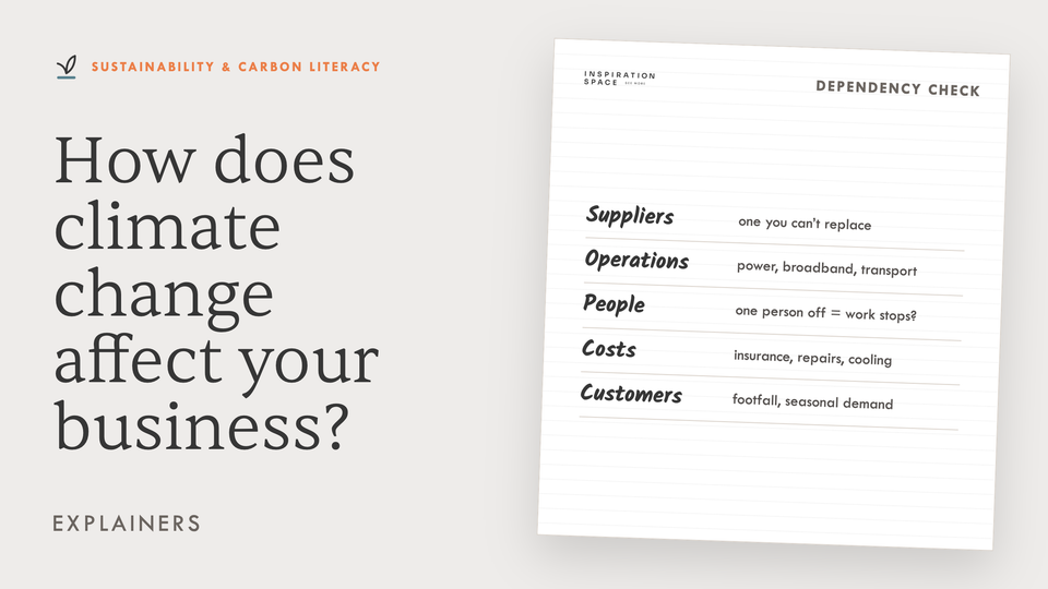 How does climate change affect small businesses?