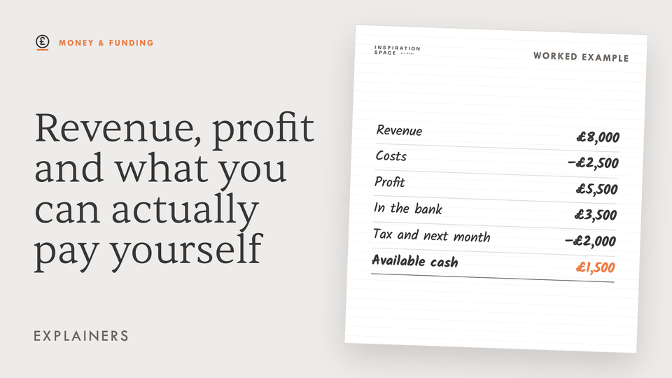Revenue, profit and what you can actually pay yourself