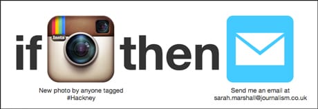 ifttt Instagram