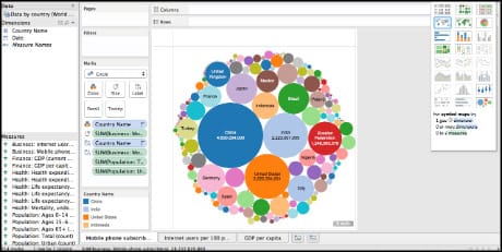 Tableau 2