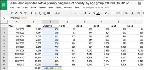Spreadsheet skills - averaging