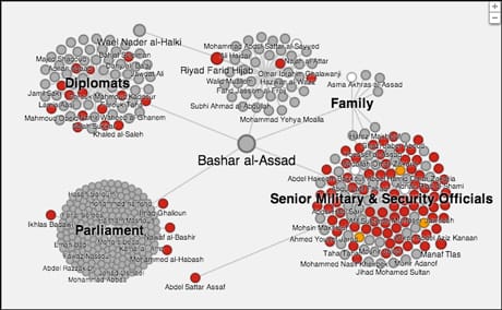 Syria defector tracker