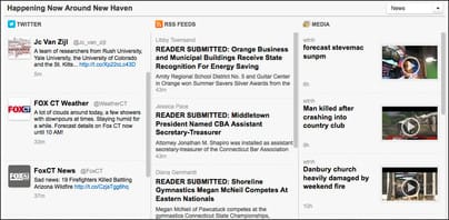 New Haven Register CrowdyNews