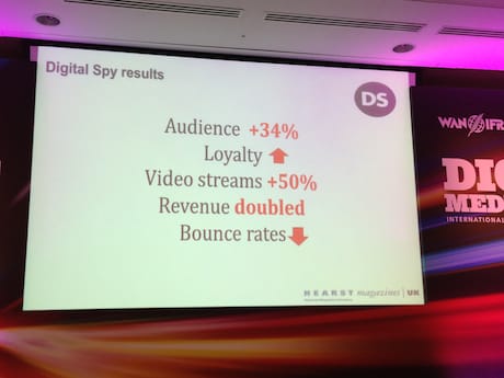 digital spy results
