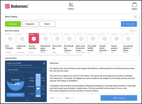 Solomon Dashboard