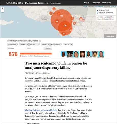 Screenshot Homicide Report