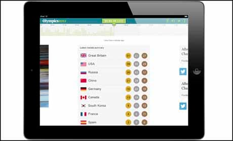 Guardian Second screen pic 2