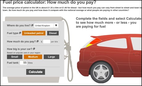 Fuel price BBC