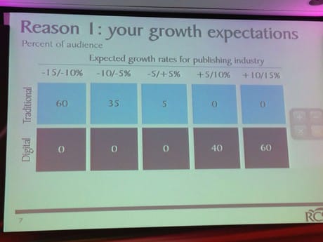 rcs survey dme14