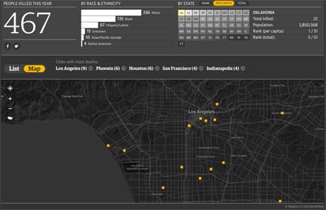 the counted map