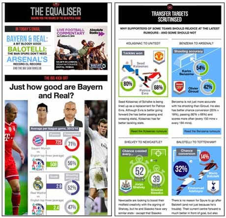The Equaliser 2