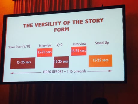 standard video package