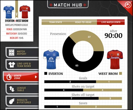 Football Week (border)