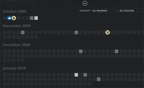 Behind the wire squares