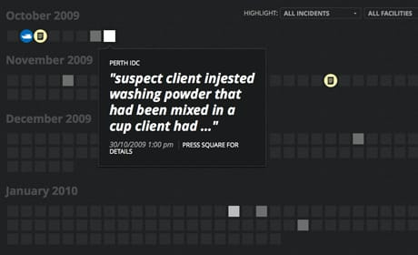 Behind the Wire detail