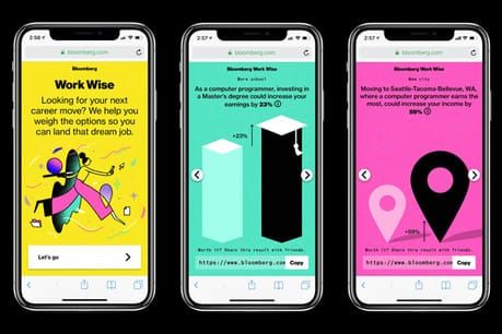 Bloomberg's Work Wise newsletter curates career development content for young jobseekers