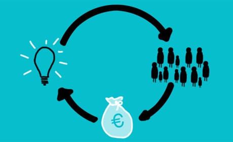 Collaboration at Contributoria: what's next after 10th issue?