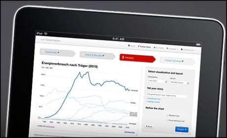 Visualisation tool Datawrapper can now automate charts