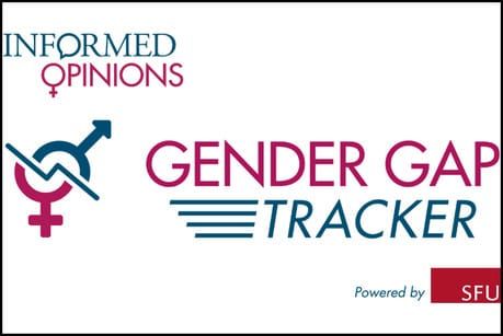 Gender Gap Tracker shows inequality in quoting male and female experts