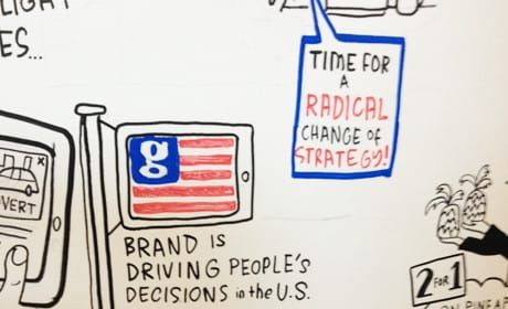 Guardian to change domain to theguardian.com