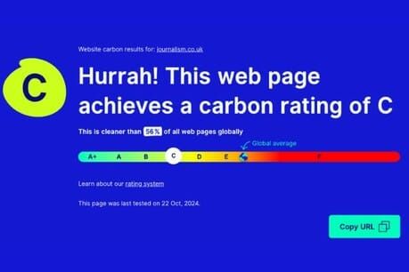 How eco-friendly is your news website? This tool lets you know