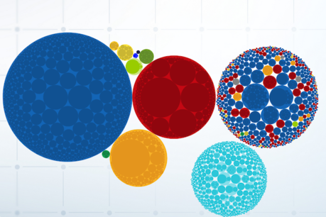 Sky News and Tortoise create data project mapping the money in British politics
